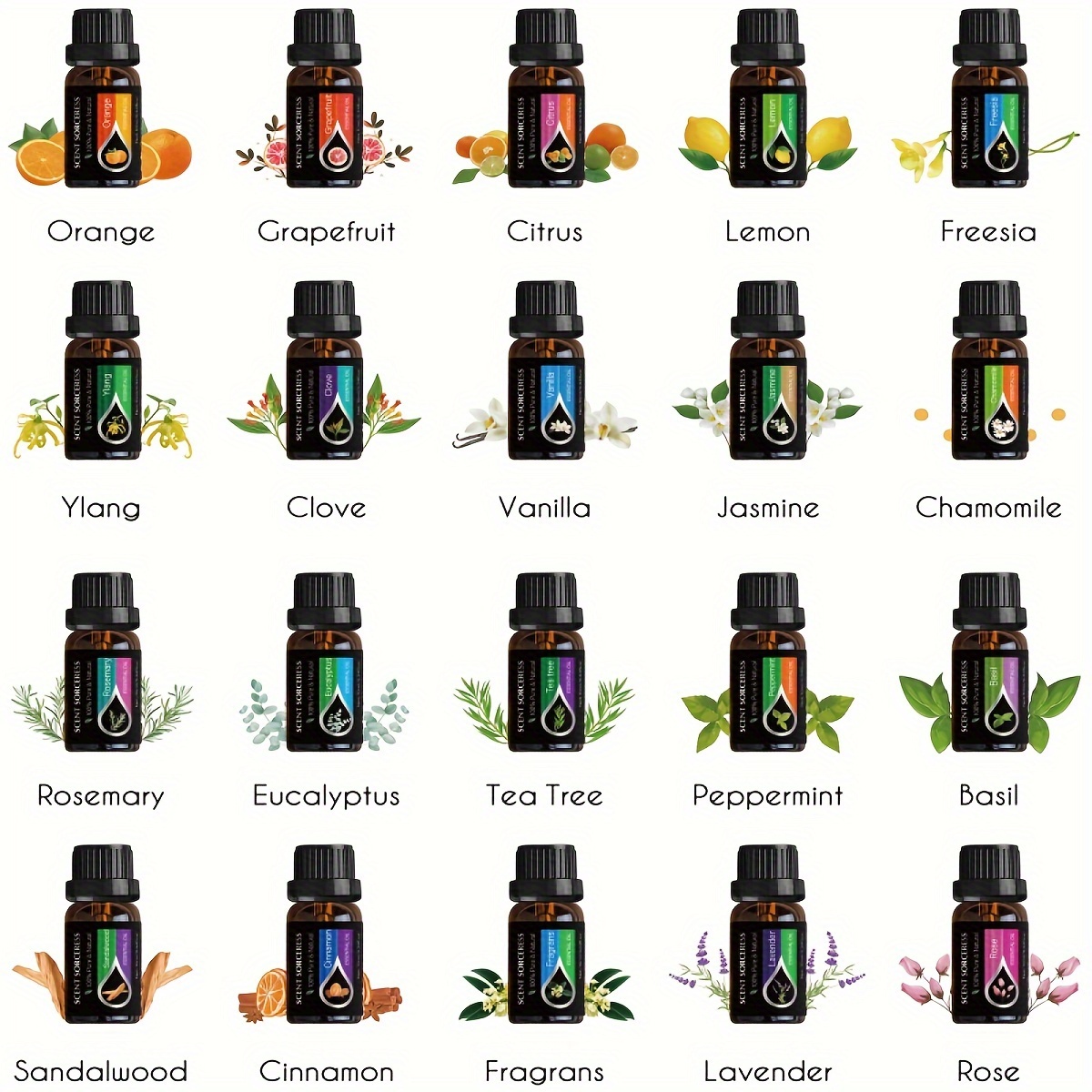 20Pcs/Set Classic Brand Essent - đánh giá và giá Candle Fragrance