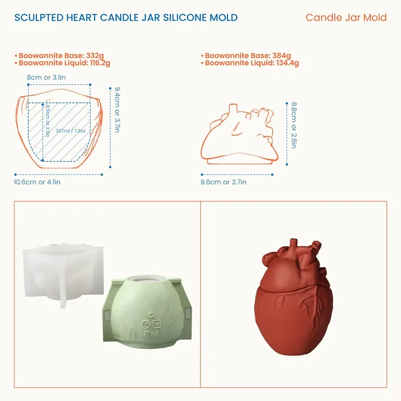Nicole Sculpted Heart Candle J - đánh giá và giá Candle Molds